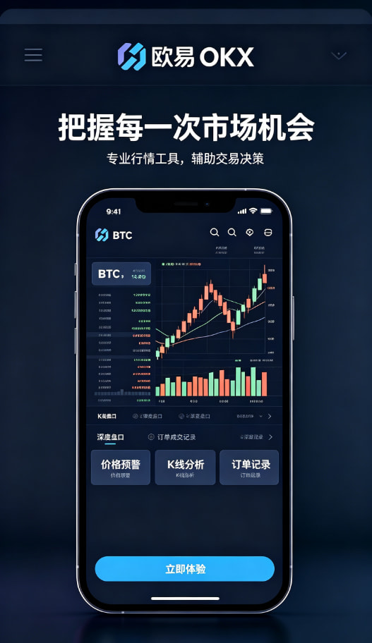 欧交易所APP行情图